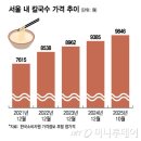 한끼 칼국수 이미지