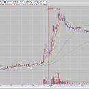 서진메디칼 이미지