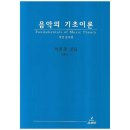 수문당