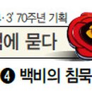 백비