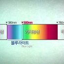 이노티안경 전주중앙점 네이버블로그