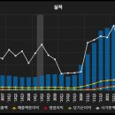 제이에스코퍼레이션 사업보고서 읽어보기