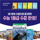민영어 - 경주시 용담로92번길 7-3 | 민영어