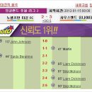 사우스엔드 이미지