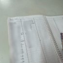 산수 | 광주여행 맛집 '산수쌈밥' 현지인의 솔직한 후기