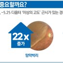 안경진정성 녹번점 네이버블로그