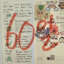 수정-66 | 4트 PTE overall 66+ 항목별 공부법, 후기, 템플릿 공유
