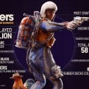 레이더스 이미지