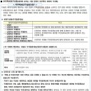 당감주공1단지(임대) 네이버블로그