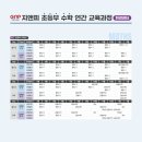 고수학원 - 안산시 상록구 건건로 117 | 고수학원