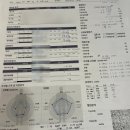 P-6952 | 강동 고덕 다이어트 칼로리바 후기 : 누워서 살빼기