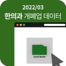 지월한의원 이미지