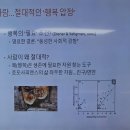행복기원 | 행복의 기원 서은국 작가님 북토크 후기 | 청년재단