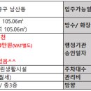 명덕공인중개사사무소 이미지