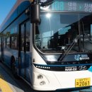 면목2동주민센터 3층 관람실 | 장생포 고래특구 투어 후기(울산남구 코레일 SNS 내일로 홍보단)