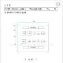 전기기능사 실기자재 및 준비 이미지