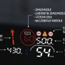 신호카포스 이미지