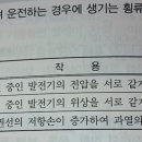 동기발전기 병렬운전조건 질문입니다. 이미지