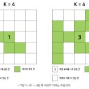 백준농장 이미지