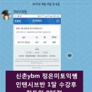 위어스영어학원 | 신촌토익 왕기초에게 895점 안겨준 인텐시브반!