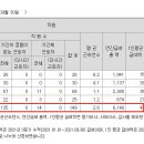 고래인력 이미지