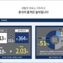 루미스타 이미지
