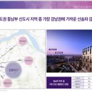 감일초등학교 주변 도로 이미지