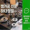 킨텍스 서울푸드 2026 생생한 방문 후기와 알짜 관람 꿀팁