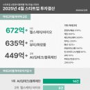 (주)부산헬스케어 이미지