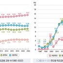 한국교육개발원 노동조합 이미지