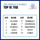우리종합상사 이미지
