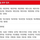 인천광역시부개중앙점 이미지