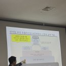 꿈에365모텔 | 인생을 바꾸고 싶다면 부자친구들 신현욱 대표님 강의를 꼭 들으세요.