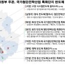 첨단산업7로 이미지