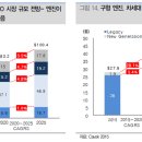 현대테크윈 이미지