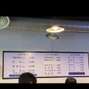 월강김치삼겹살 이미지