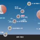 우리마당알뜰장터