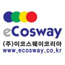 이코스웨이