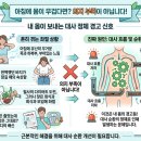 양산다이어트한의원 나의 건강을 먼저 생각해야 하기에!