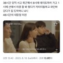 하트시그널 4에 나오는 광기 대박인 의사 출연자 ㄷㄷㄷㄷㄷㄷ 이미지