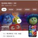 홍대장소고기집 이미지