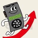 [미국주] GAFAM+α 실적&amp;주가 분석! 생성 AI의 수요 증가로 클라우드 사업이 성장하는 「마이크로소프트」, 증수 증익으로 2자리수 이미지