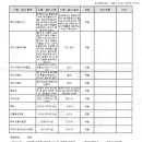 경희대보한의원 이미지