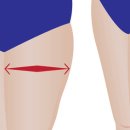 더라인 휘트니스 이미지