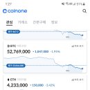 분당자생한방병원 이미지