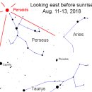 2019.8.12~13 페르세우스 유성우관측 이미지