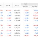 (주)티아이시스템