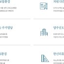 국도1호선평화로 이미지