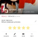 도성PC방 | 일상블로그 근데 이제 집을 곁들인