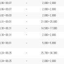 (주)에이치바이오사이언스 이미지